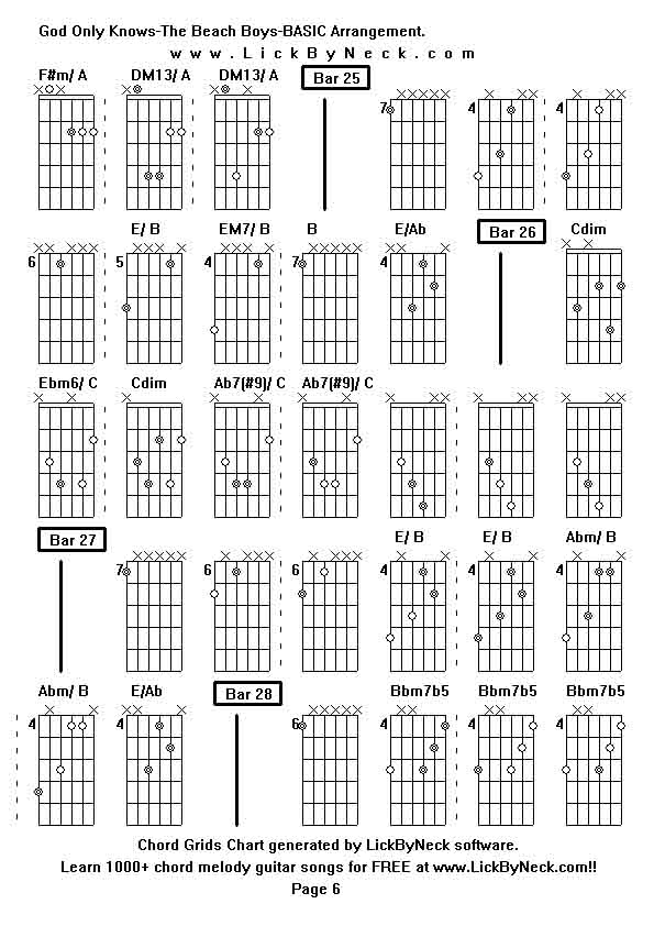 Chord Grids Chart of chord melody fingerstyle guitar song-God Only Knows-The Beach Boys-BASIC Arrangement,generated by LickByNeck software.